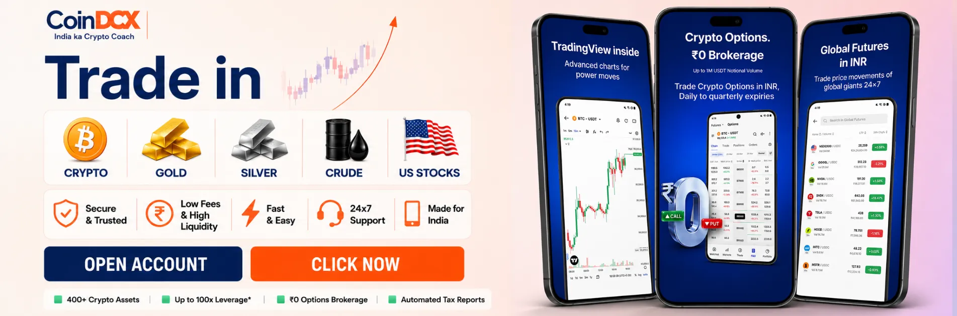 Finowings Stock Market Training - Dr. Mukul Agrawal Course
