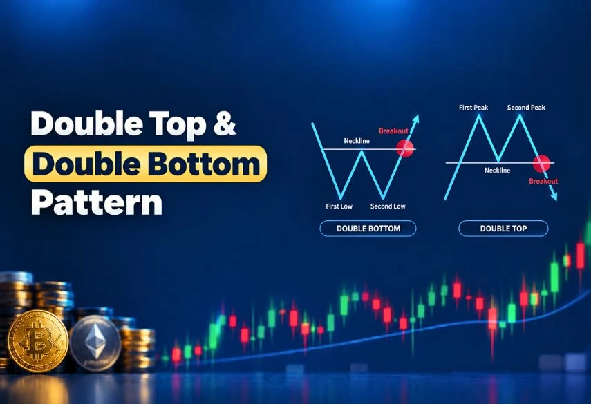 double-top-bottom-patterns