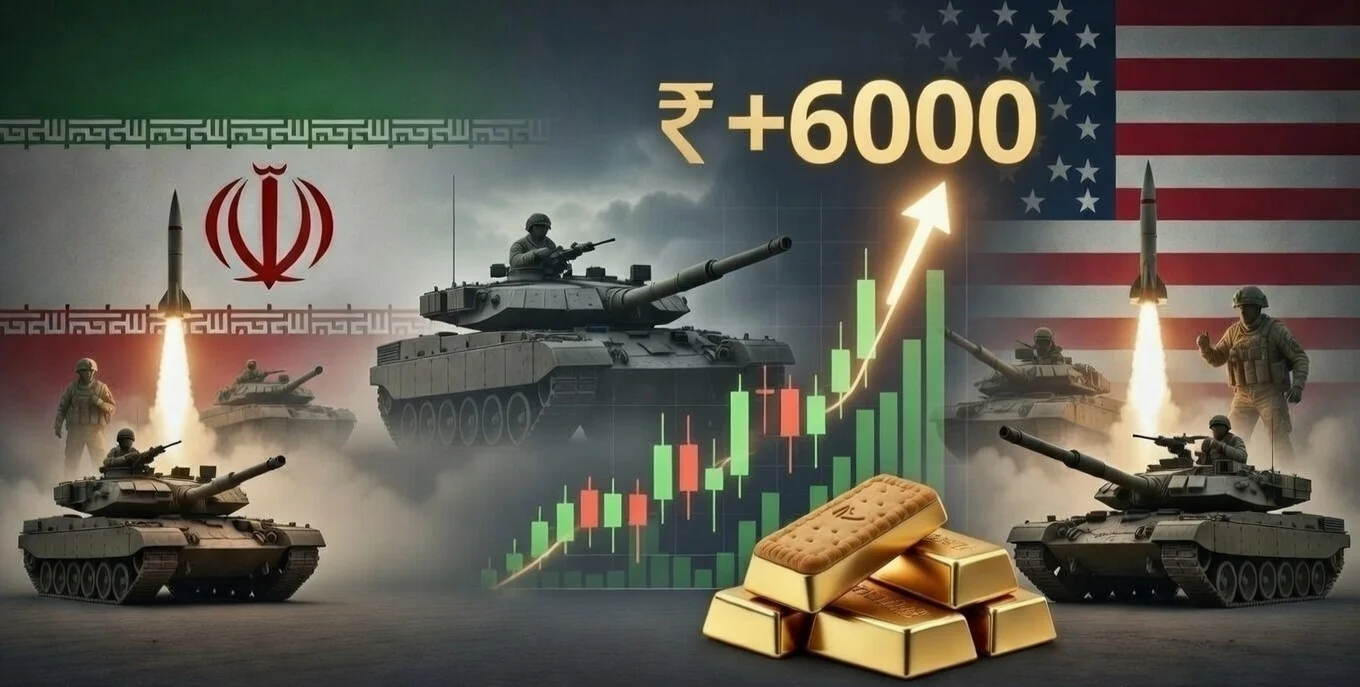 gold-rally-iran-us-impact-india
