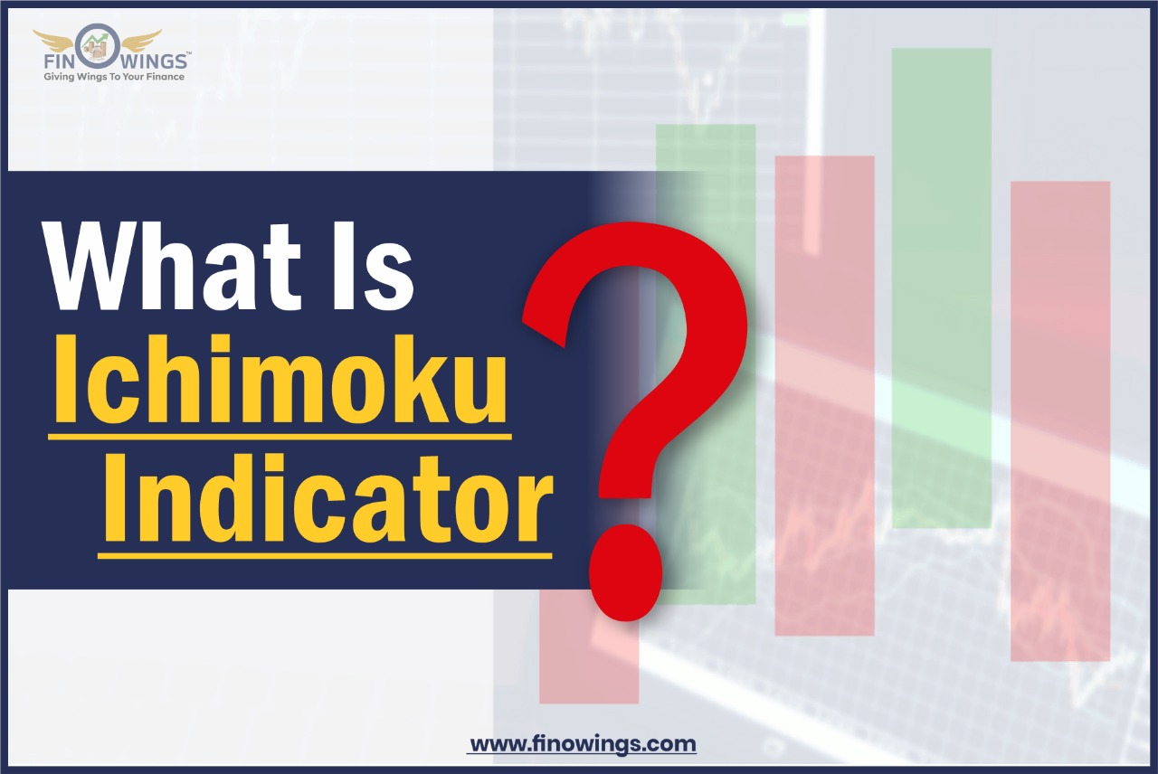 What is Ichimoku Indicator