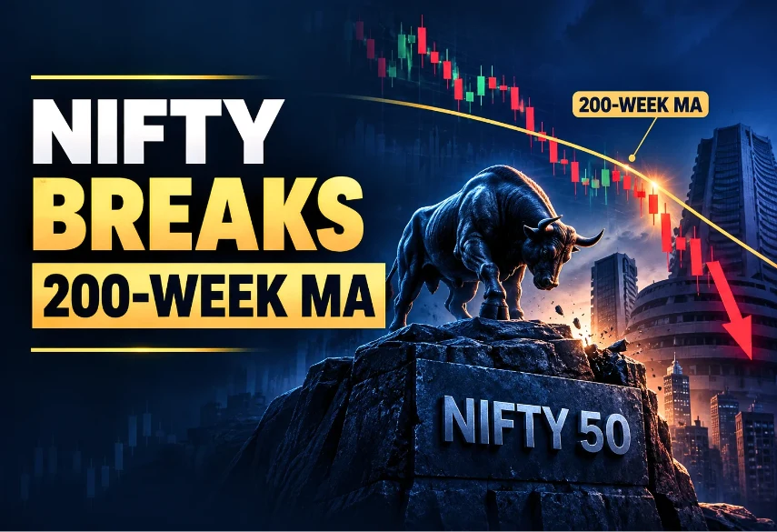nifty-200-week-moving-average-break