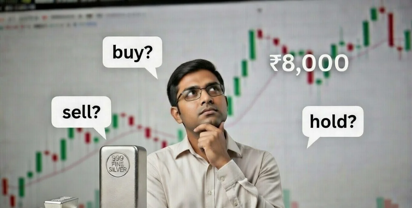 Silver Jumps Over ₹8,000 – Silver Investors Confused? Time to Invest, Hold, or Sell!