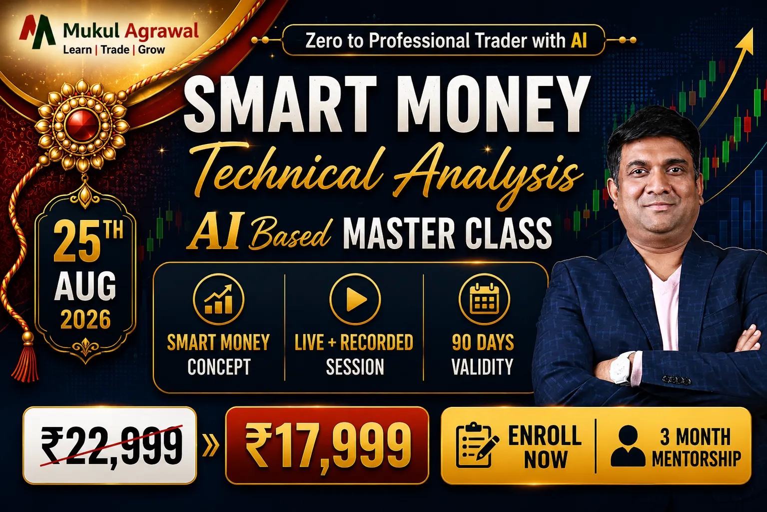 25th August Technical Analysis (Live+Rec) 2026