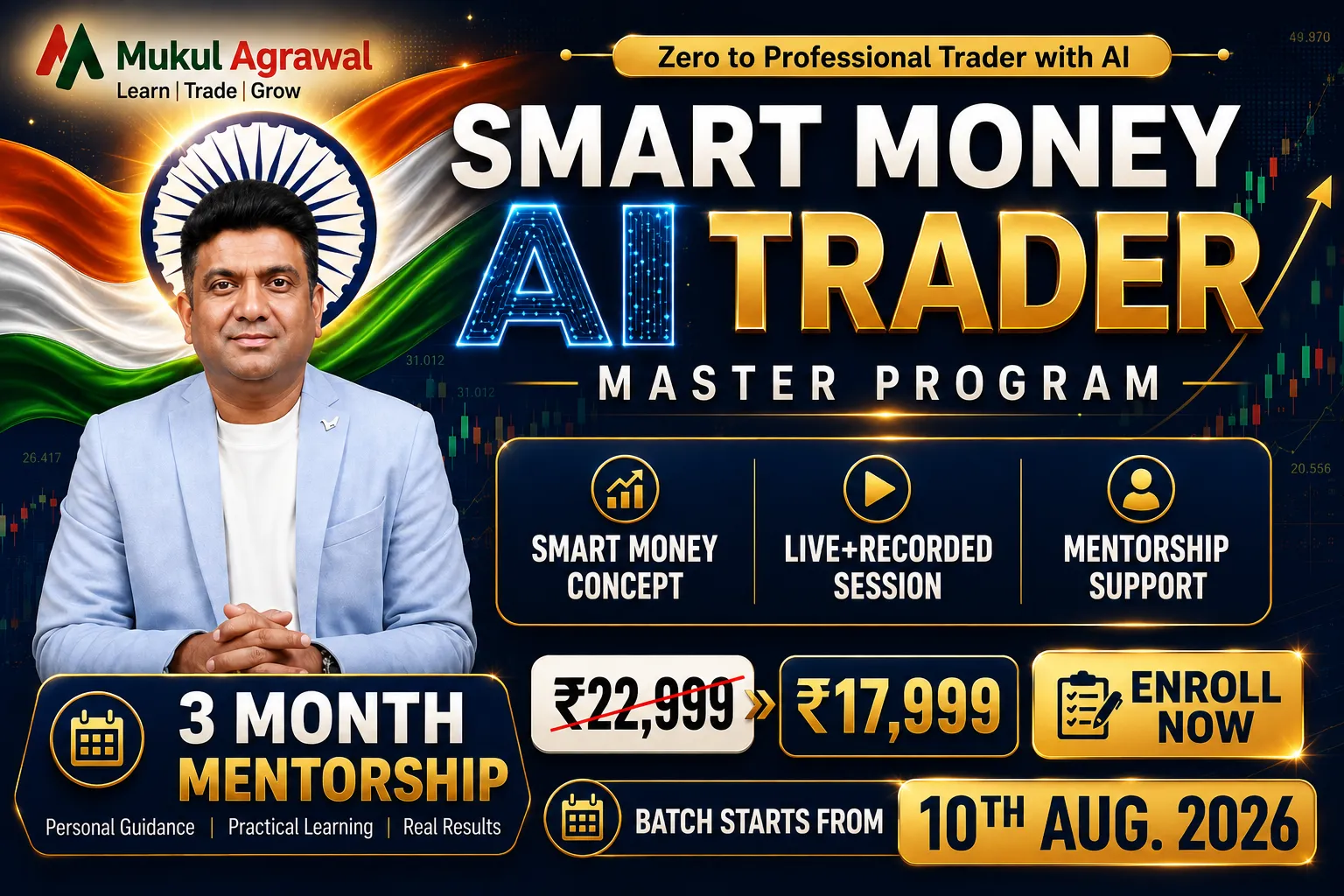 10th August Technical Analysis (Live+Rec) 2026