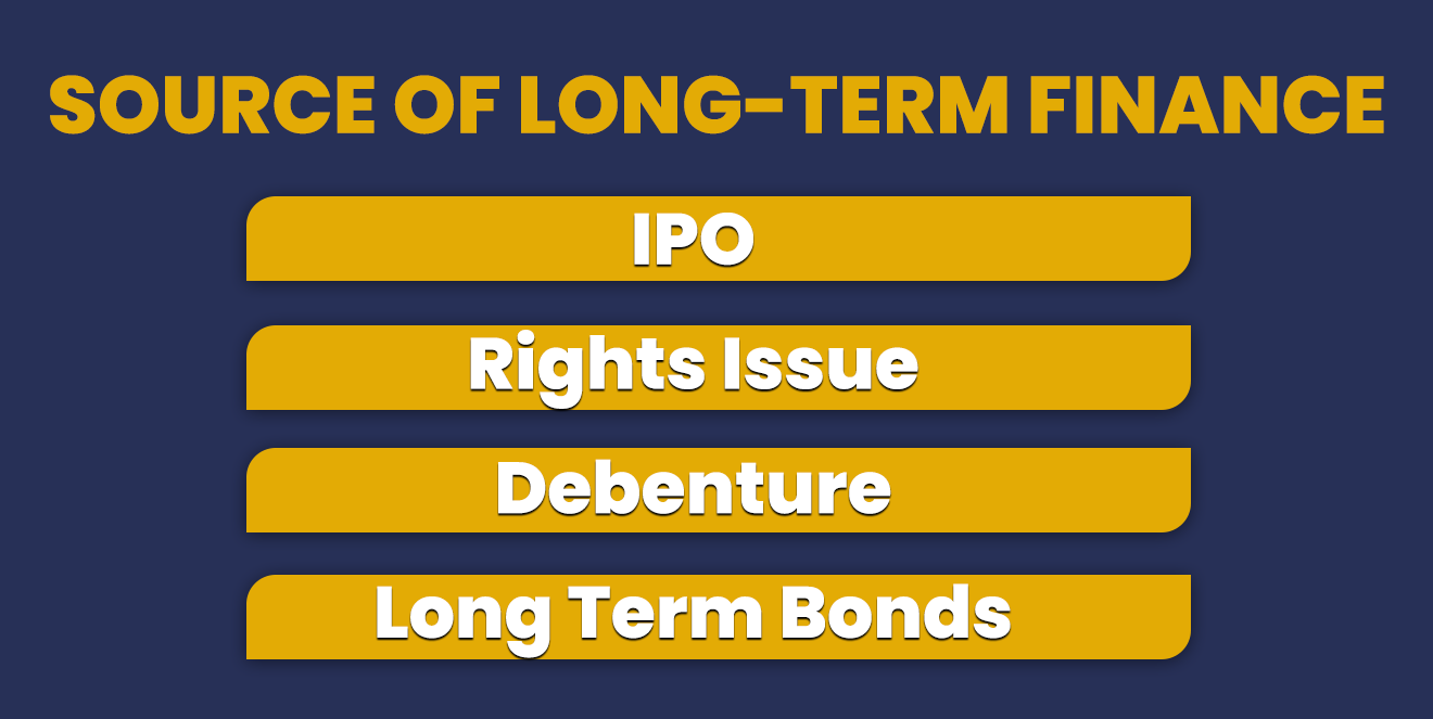 sources-of-long-term-finance