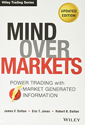 mind-over-markets