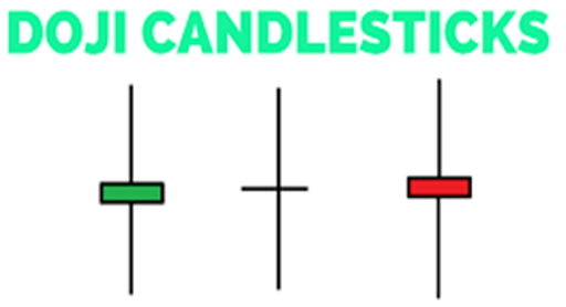 doji-candlestick