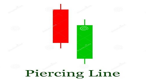 piercing-line