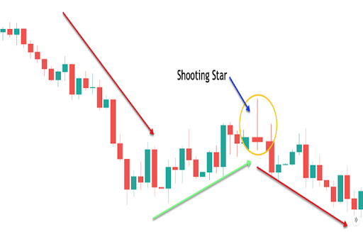 shooting-star