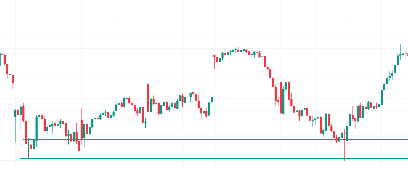 demand-zone-1