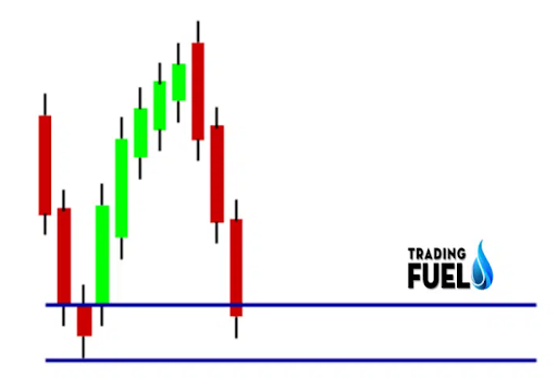 demand-zone-1