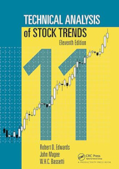 technical-analysis-of-stock-trends